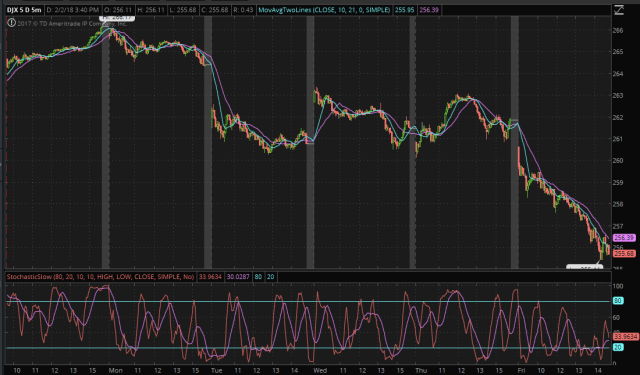 Screen Shot 2018-02-02 at 3.40.30 PM