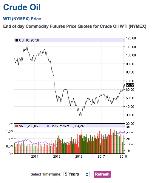 Screen Shot 2018-02-02 at 3.56.34 PM