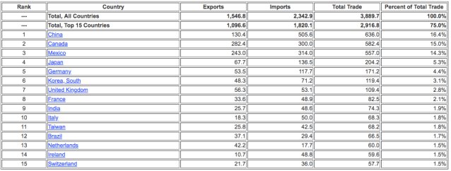 Screen Shot 2018-03-05 at 12.49.24 PM